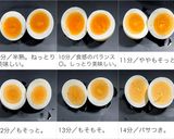 95℃ ゆで卵 火入れ時間比較実験作り方35写真