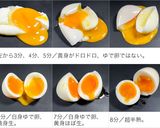 95℃ ゆで卵 火入れ時間比較実験作り方34写真