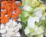 鶏肉と白菜・根菜の柚子胡椒の煮物作り方1写真