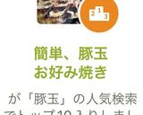 簡単、豚玉お好み焼き作り方6写真