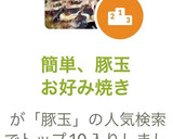 簡単、豚玉お好み焼き作り方6写真