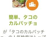簡単、タコのカルパッチョ作り方3写真