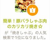 簡単!豚バラしゃぶ肉のカリカリ焼き☆作り方6写真