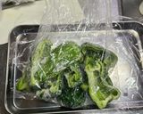 ポテサラ リメイク ピーマン 肉詰め作り方3写真