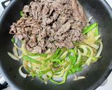 15分で簡単☆牛肉ピーマン玉ねぎ甘辛炒め作り方4写真