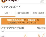 牡蠣の炊き込みご飯作り方12写真