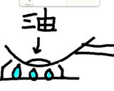 スクランブルエッグ(丼用)作り方2写真