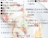 レンチン鶏チーズハンバーグ作り方7写真