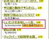 しいたけを美味し～く食べる♪簡単な方法☆作り方6写真