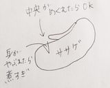 炊飯器でかんたんお赤飯作り方7写真