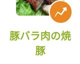 豚バラ肉の焼豚作り方10写真
