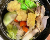豚肩と野菜ときのこのスープ作り方3写真
