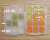 玉ねぎ・なす・大根・薩摩芋・人参（初期）作り方4写真