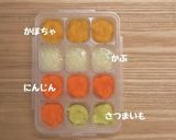 ちぢみ菜・ひらめ・野菜だし・椎茸だし作り方2写真