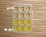 ちぢみ菜・ひらめ・野菜だし・椎茸だし作り方3写真