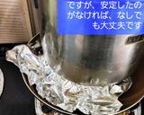 チキンステーキ作り方5写真