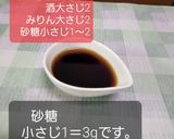 照り焼きチキン作り方4写真