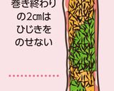 豚肉のひじき巻き作り方5写真