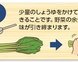 さばの竜田揚げ作り方5写真