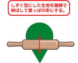 紫陽花（あじさい）クッキー作り方15写真