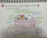 クリスマスケーキ2022 記録作り方1写真