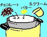 mamakissの☆ガトーショコラ☆作り方2写真