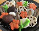 べにはるか、煮ないで簡単！栗きんとん作り方9写真
