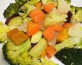 鶏もも肉のオイスターソース炒め作り方4写真
