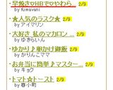 早焼き♡HBで♡やわらか☆ミルク食パン作り方6写真