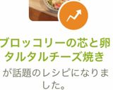 ブロッコリーの芯と卵タルタルチーズ焼き作り方13写真