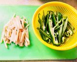 たけのこの代わりに生姜!鶏肉で青椒肉絲作り方1写真