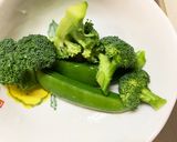 お一人様☆きな粉焼鳥味根菜たっぷり野菜炒作り方8写真