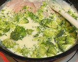 餃子の皮でもっちりクリームパスタ風作り方1写真
