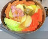 ポトフ pot-au-feu作り方7写真