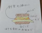 野菜天のライスバンズバーガー作り方2写真
