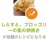 しらすと、ブロッコリーの茎の卵焼き作り方6写真