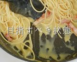 失敗なし!プロ直伝!究極のカルボナーラ作り方25写真