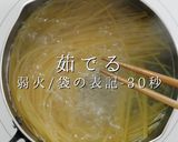 失敗なし!プロ直伝!究極のカルボナーラ作り方15写真