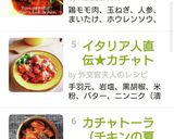 イタリア人直伝★カチャトーラ★手羽元作り方10写真