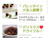 バレンタイン☆友人絶賛ラム酒入り生チョコ作り方17写真