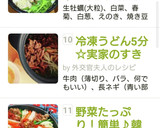 冷凍うどん5分☆実家のすき焼き鍋☆もやし作り方11写真