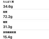 低糖質な大豆粉のキャロットケーキ作り方6写真