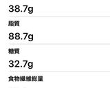低糖質な大豆粉のキャロットケーキ作り方7写真