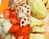 鶏肉と蓮根の煮物作り方3写真