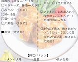 誰でも作れる！鶏むねナゲット作り方7写真