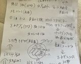 こんがりチキンのレモンクリームソース作り方3写真