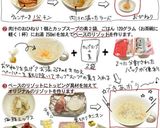 カップスープのリゾット/夏休み自由研究作り方1写真