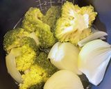 離乳食〜大人★ブロッコリーのポタージュ作り方4写真