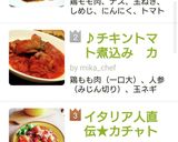 イタリア人直伝★カチャトーラ★手羽元作り方11写真