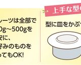 フルーツゼリーケーキ作り方5写真